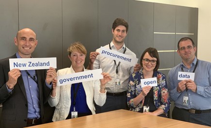 The New Zealand Government Procurement Open Data Project Team